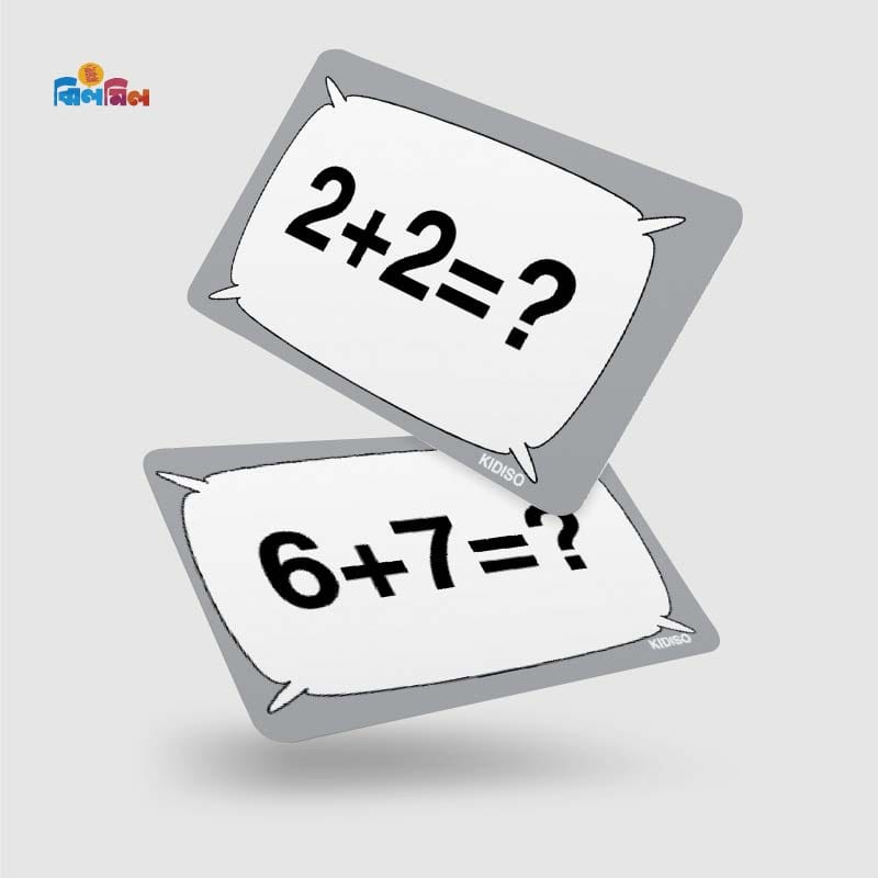 Numbers Flash Cards