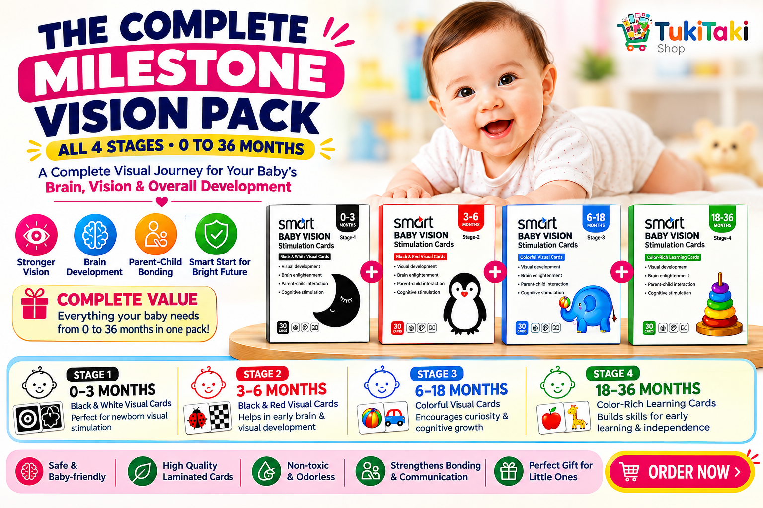 (০–৩৬ মাস) (120 Cards → 240 Images) The Complete Milestone Vision Pack👶🧠 Smart Baby Vision Stimulation Cards |