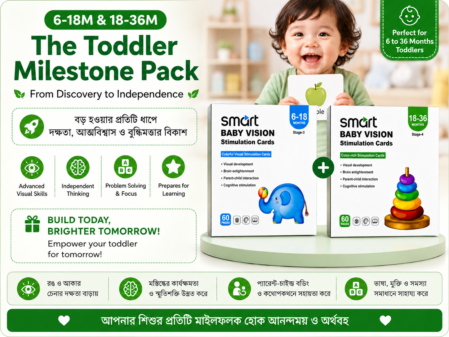 (৬–৩৬ মাস) (60 Cards → 120 Images) The Toddler Milestone Pack||Smart Baby Vision Stimulation Cards